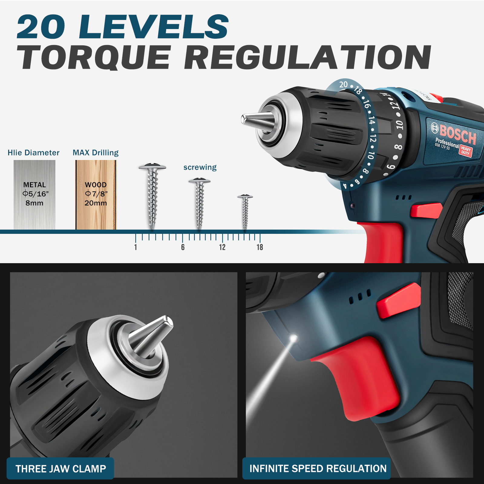 Bosch GSB12V30 Cordless Drill  – Home Improvement Jobs Bewertung und Preis